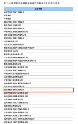 獵豹移動(dòng)連續(xù)三年入圍北京軟件百?gòu)?qiáng)，信息系統(tǒng)集成服務(wù)實(shí)力獲認(rèn)可