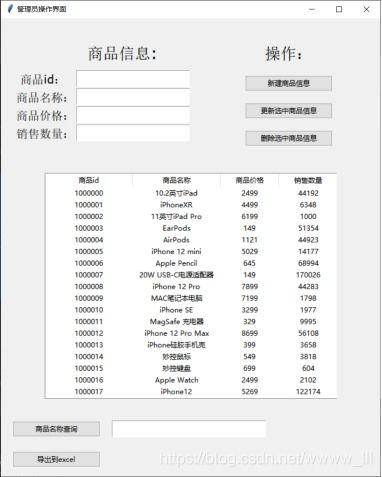 基于Tkinter的北京信息系統(tǒng)集成服務(wù)商品銷售系統(tǒng)開(kāi)發(fā)