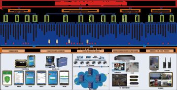 華威世紀 賦能互聯網行業信息化解決方案的領軍者